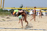 
Gre: 700 x 466, 134095 Byte
Urheber: eldena beach e.V. / Andre Gschweng