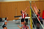 
Gre: 600 x 398, 91984 Byte
Urheber: Olaf Wegerich