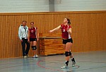 
Gre: 600 x 410, 77836 Byte
Urheber: Olaf Wegerich