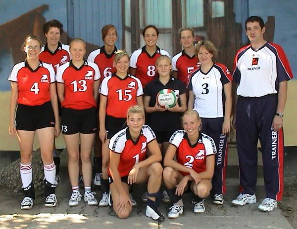 HSG Uni Greifswald I (Verbandsliga Damen 2004/2005)