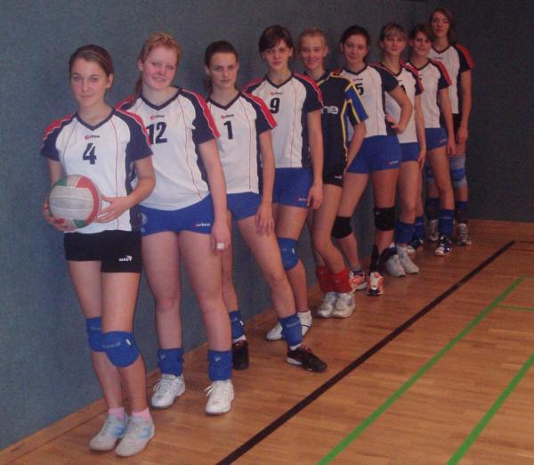HSG Uni Rostock III (Bezirksklasse Nord Damen 2006/2007)