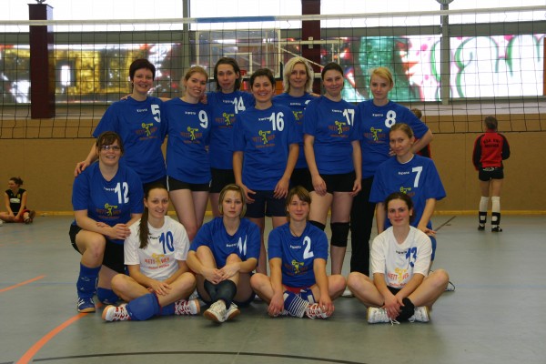 HSG Uni Rostock 3 (Bezirksliga Ost Damen 2008/2009)