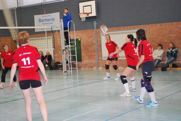 Urheber: Petra Moser