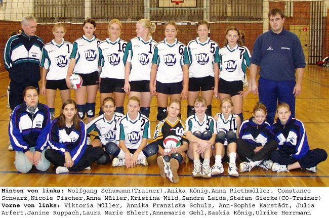 Mecklenburger SV Pampow II (Bezirksklasse West Damen 2002/2003)