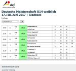 dm_u14weibl_ssc.jpg