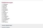 u18_dm_m_3_endergebnis.jpg