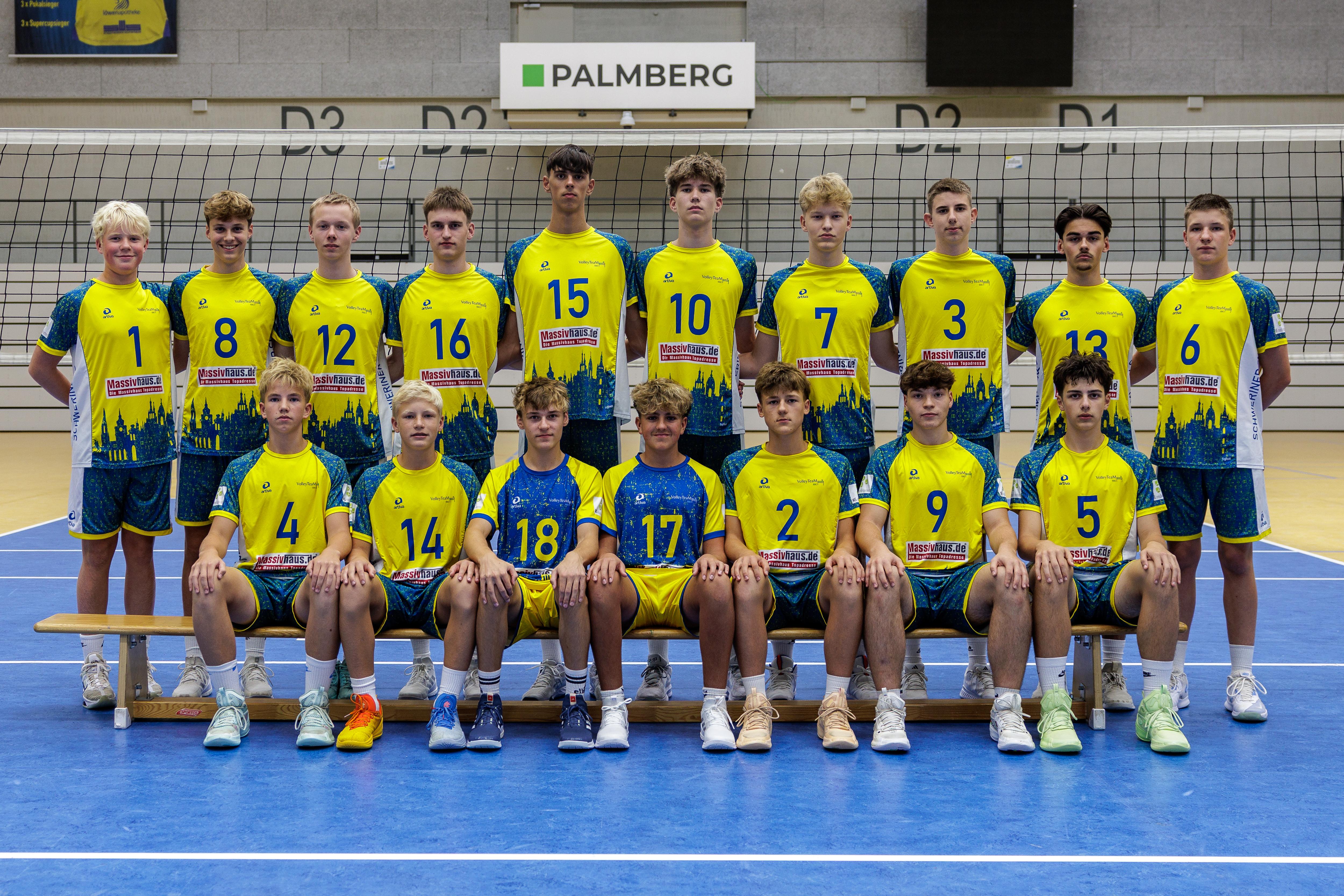 Mannschaftsfoto Landesleistungszentrum